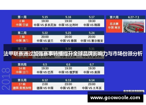 法甲联赛通过加强赛事转播提升全球品牌影响力与市场份额分析