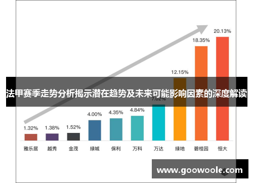 法甲赛季走势分析揭示潜在趋势及未来可能影响因素的深度解读