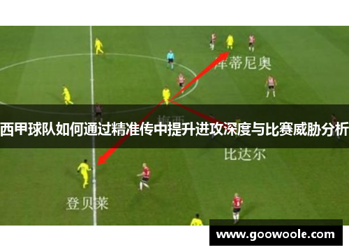 西甲球队如何通过精准传中提升进攻深度与比赛威胁分析